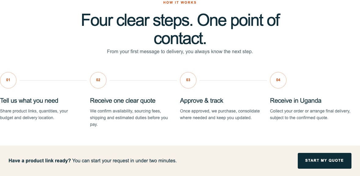 Ochola Xpress four-step sourcing and delivery process